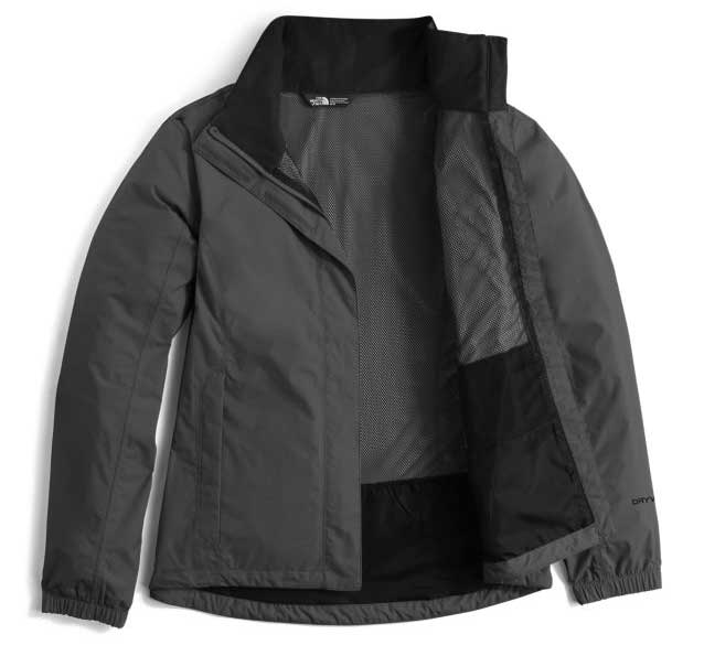 The North Face Resolve vs Venture A Detailed Comparison ⋆ Expert World