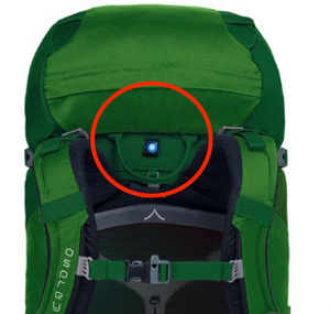 Osprey Kestrel 48 Review 