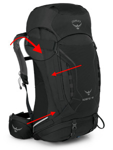 Osprey Kestrel 48 Review 