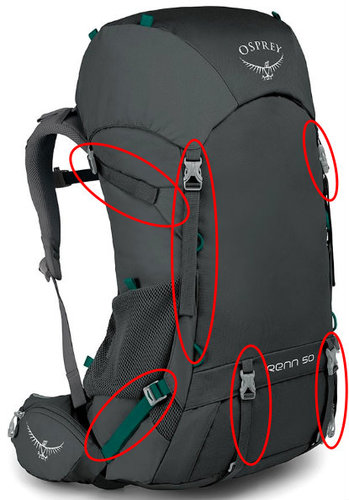 Osprey Rook Renn Review