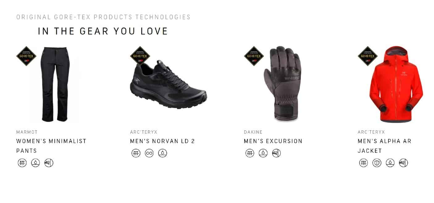 Gore-Tex Items