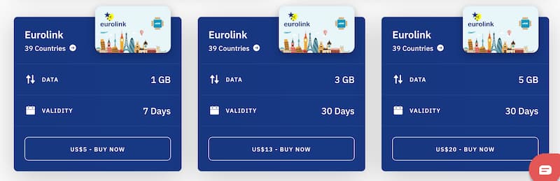 Airalo Europe Prices