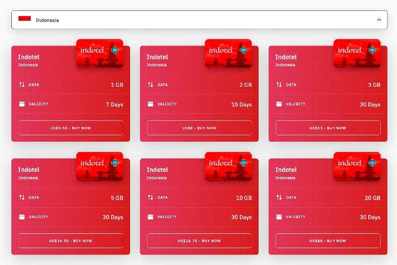 Airalo Indonesia eSim