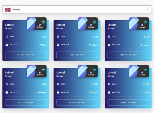 Airalo Noorwegen eSim