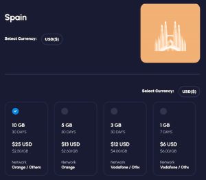 Nomad eSim Precios España