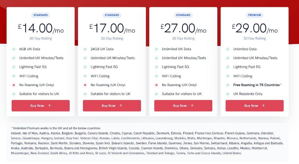Vodafone esim.net Plans