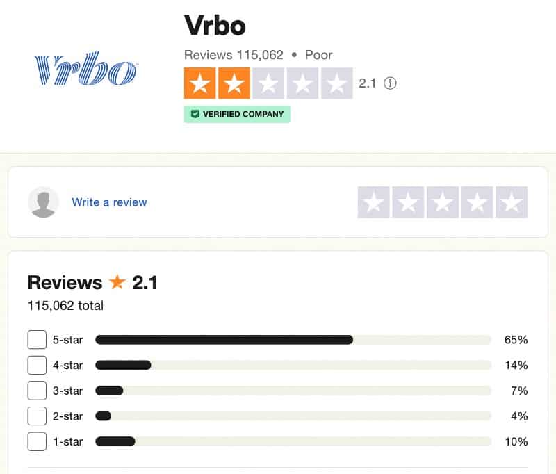 Is VRBO Legit? (Read Before Booking) ⋆ Expert World Travel